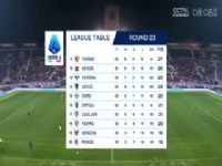 ������� ��������VS��Ī 20250202